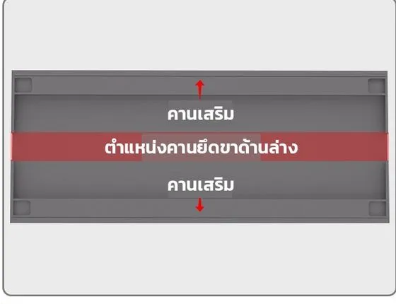 ชั้นล่างคานเสริมคู่