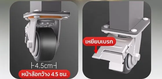 ล้อ 4 นิ้ว หน้าล้อ 4.5 ซม. เหยียบเบรก