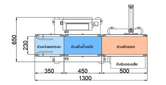 แบบเครื่องชั่งตรวจน้ำหนัก 3 ช่วง