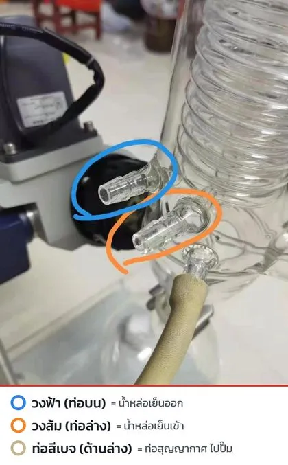 จุดต่อท่อที่คอนเดนเซอร์