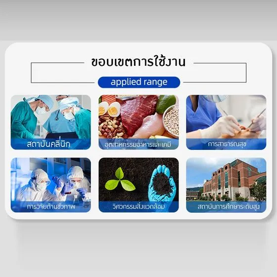 ขอบเขตการใช้งาน