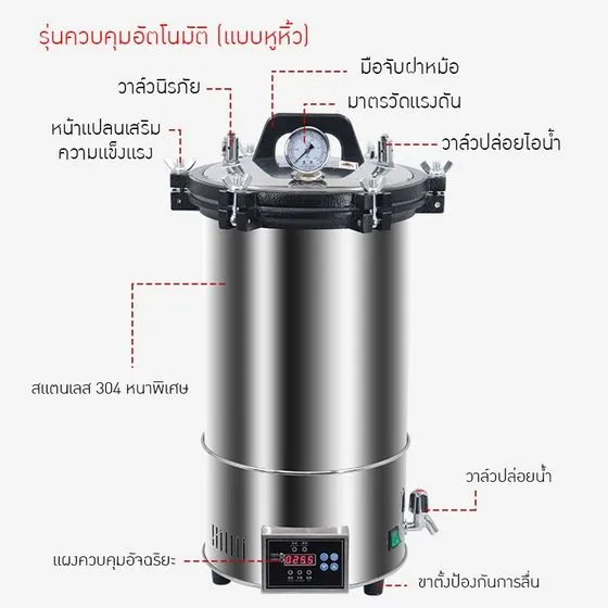 ส่วนประกอบรุ่นอัตโนมัติ