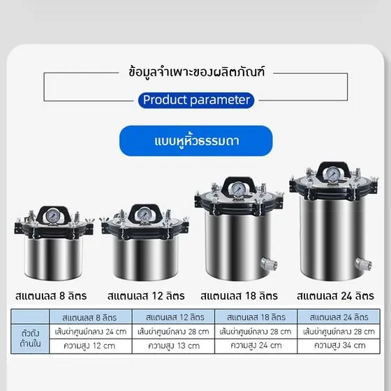 รุ่นหูหิ้วธรรมดา 8–24 ลิตร