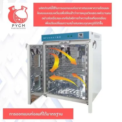 ทิศทางลมร้อน