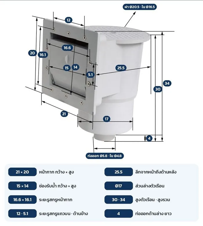 แบบขนาด PSK-WS01