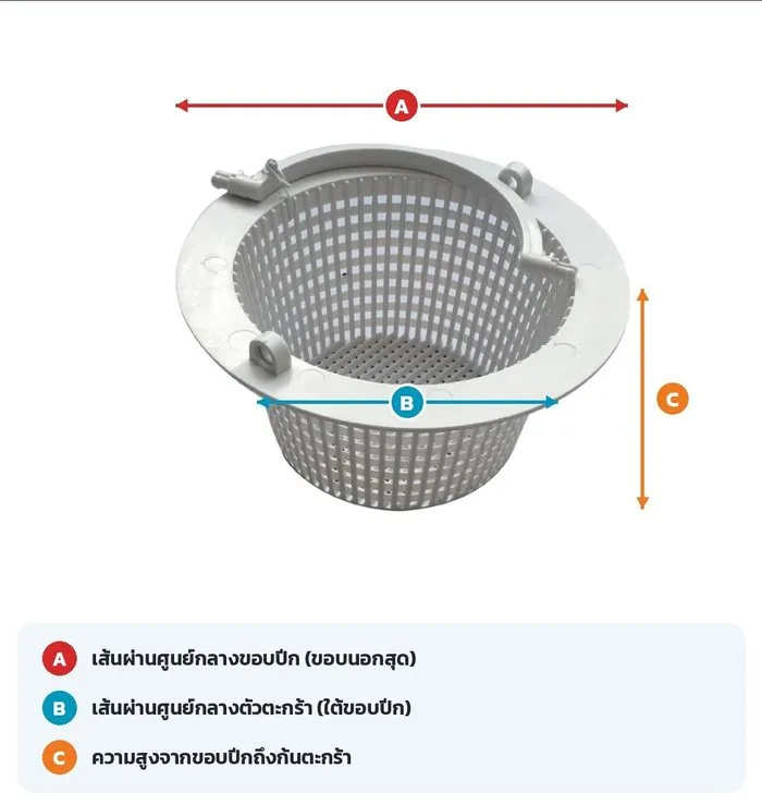 วัดขนาดตะกร้าก่อนสั่ง