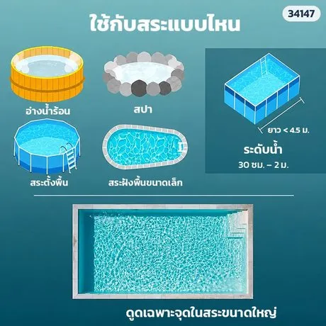 สระที่ใช้ได้ PVC-1822