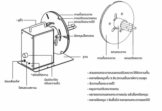 ปรับขนาดแกน