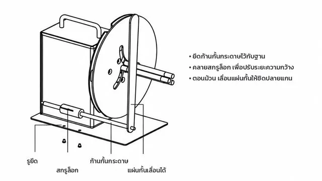 ก้านกั้นกระดาษ