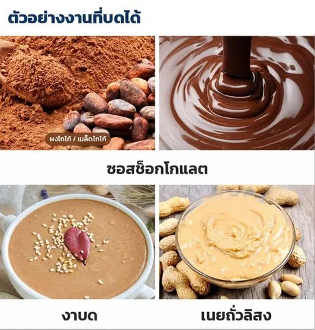 ตัวอย่างงานที่บดได้