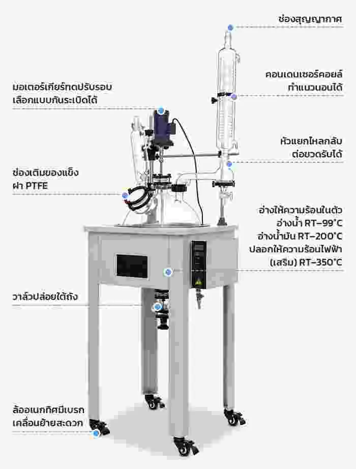 ชื่อชิ้นส่วน 1