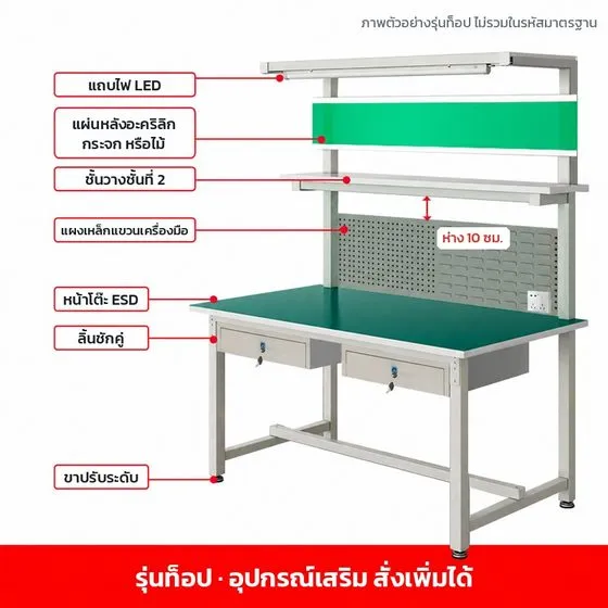 อุปกรณ์เสริม
