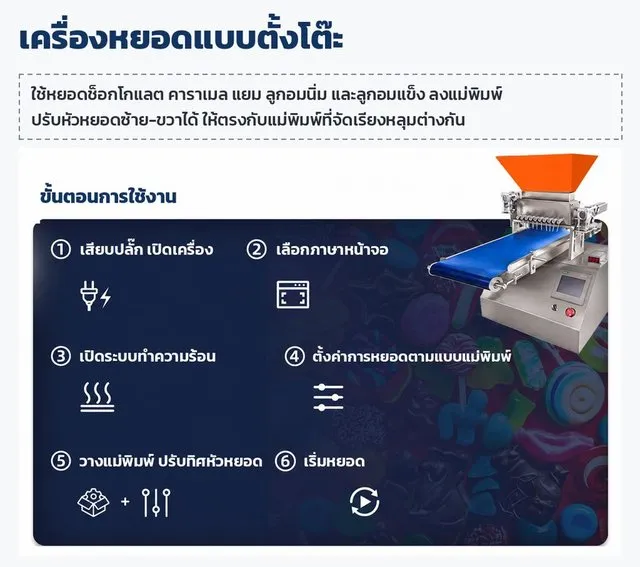 ขั้นตอนการใช้งาน