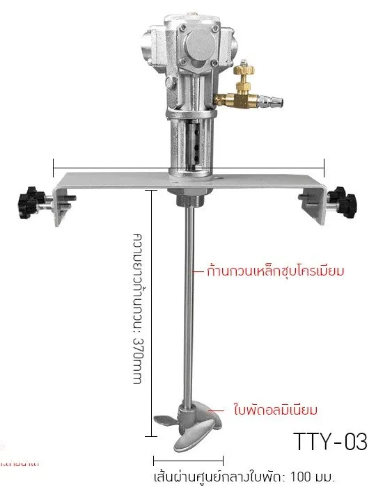 ส่วนประกอบเครื่องกวนลม