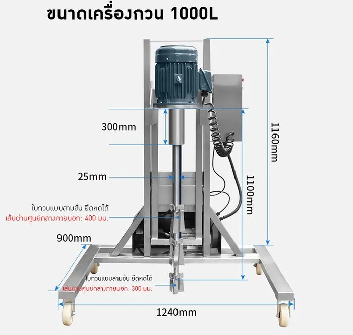 ขนาดเครื่องกวน 1,000 ลิตร