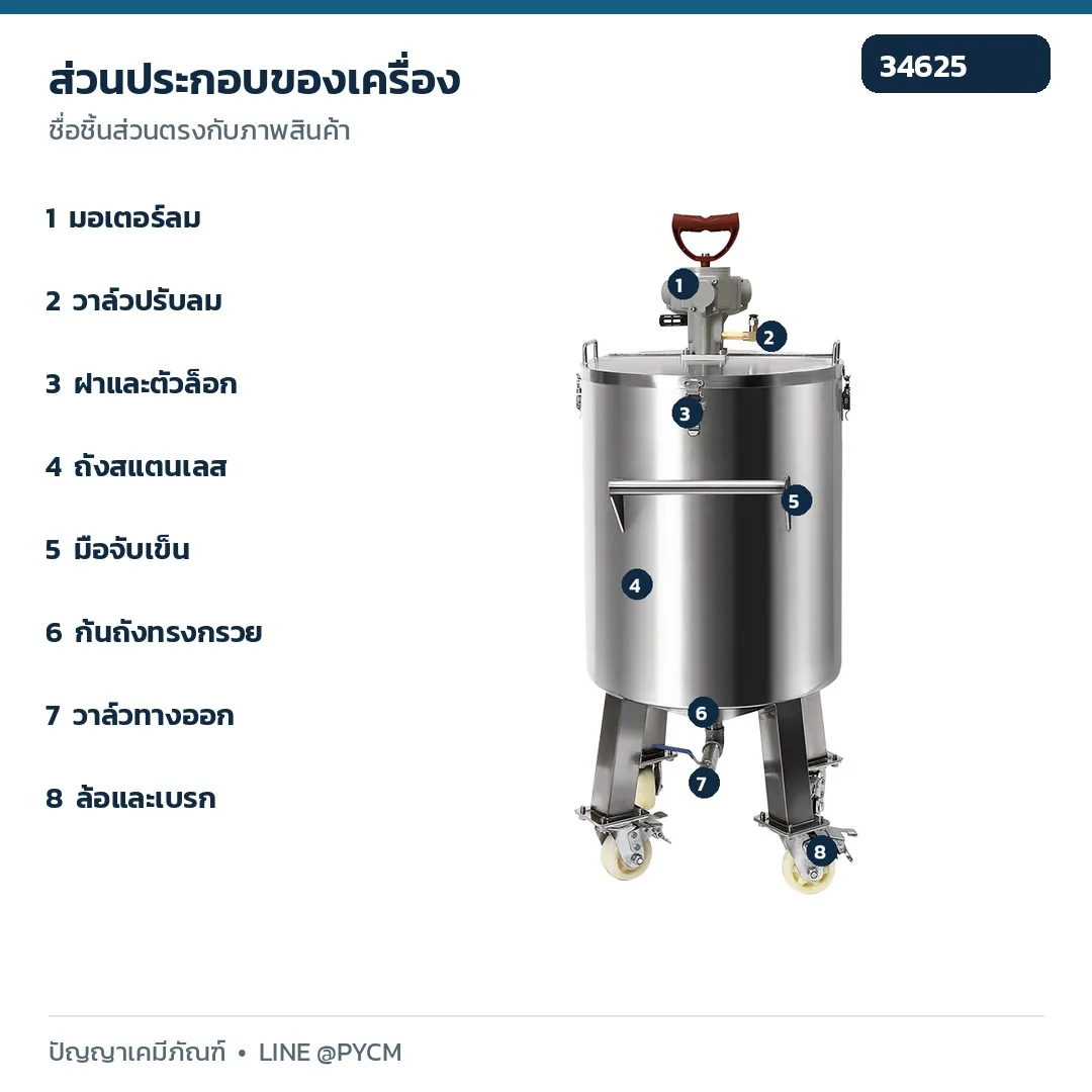 ชื่อชิ้นส่วนของชุด XX100L