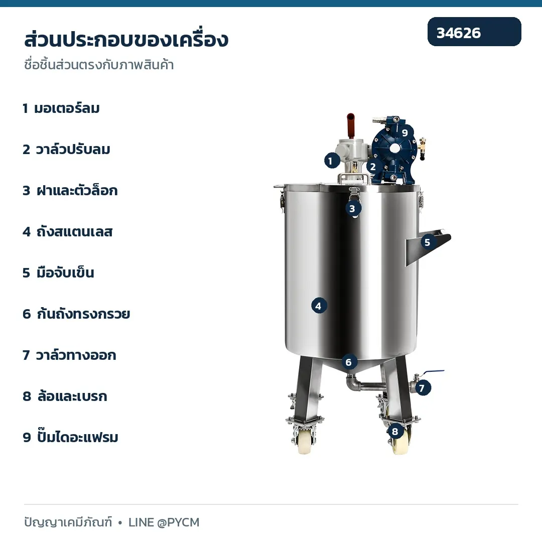 ชื่อชิ้นส่วนของชุด XX100L-PUMP