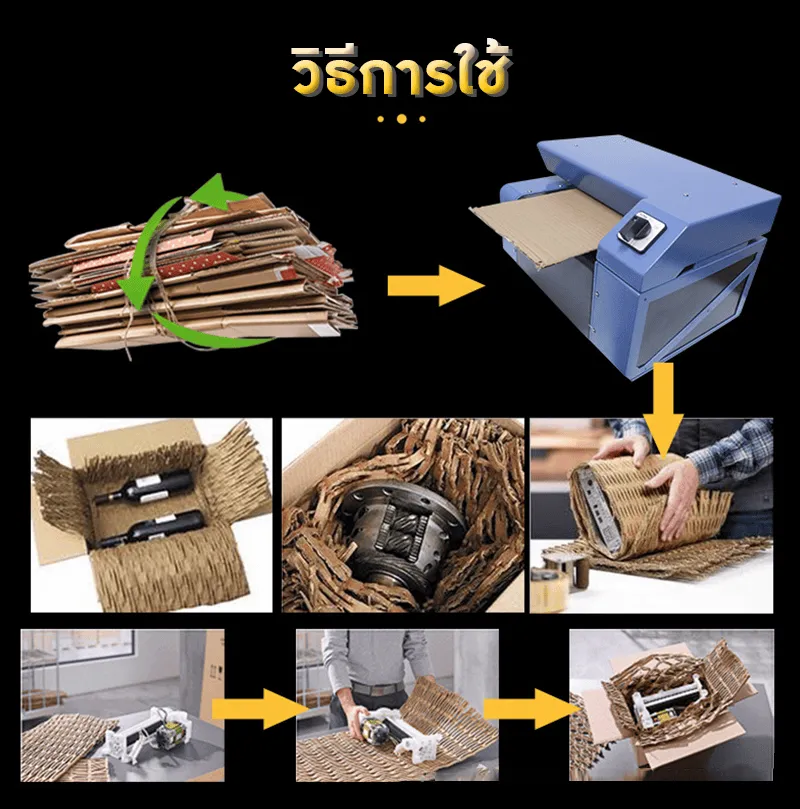 ตัวอย่างการเปลี่ยนกระดาษลังเป็นวัสดุห่อและรองสินค้า