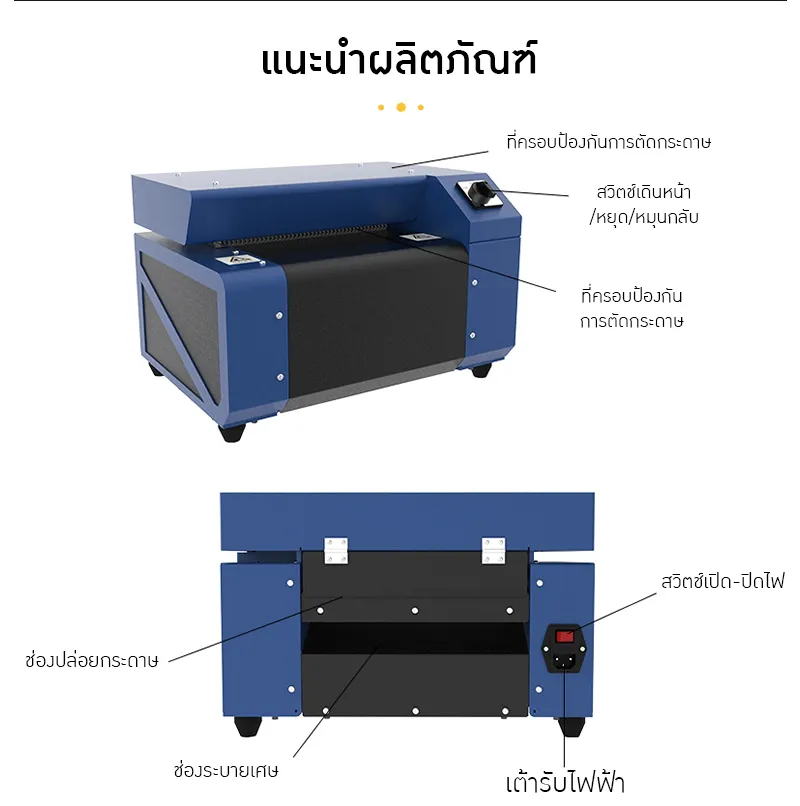 ตำแหน่งช่องป้อน ช่องออก สวิตช์ควบคุมและช่องเสียบไฟ