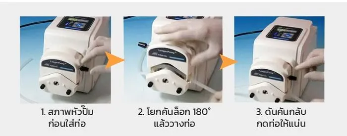 วิธีใส่ท่อในหัวปั๊ม 3 ขั้นตอน