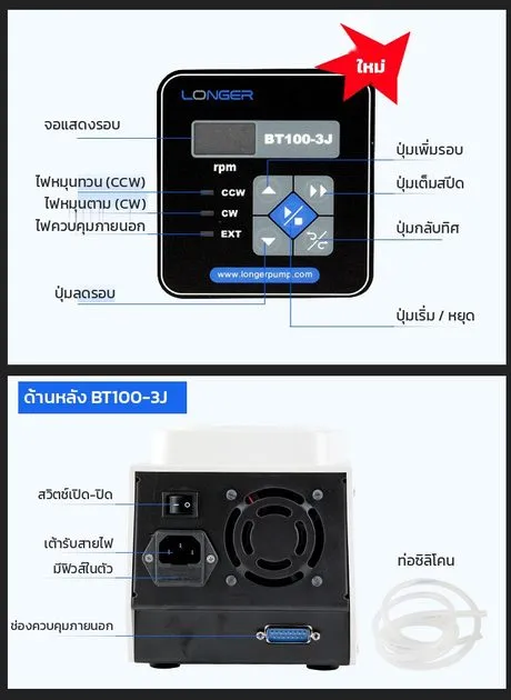 ปุ่มบนแผงควบคุมและด้านหลังเครื่อง