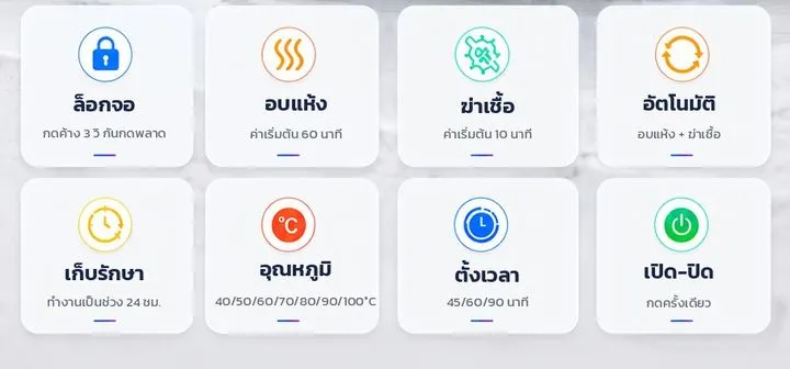 โหมดการทำงาน