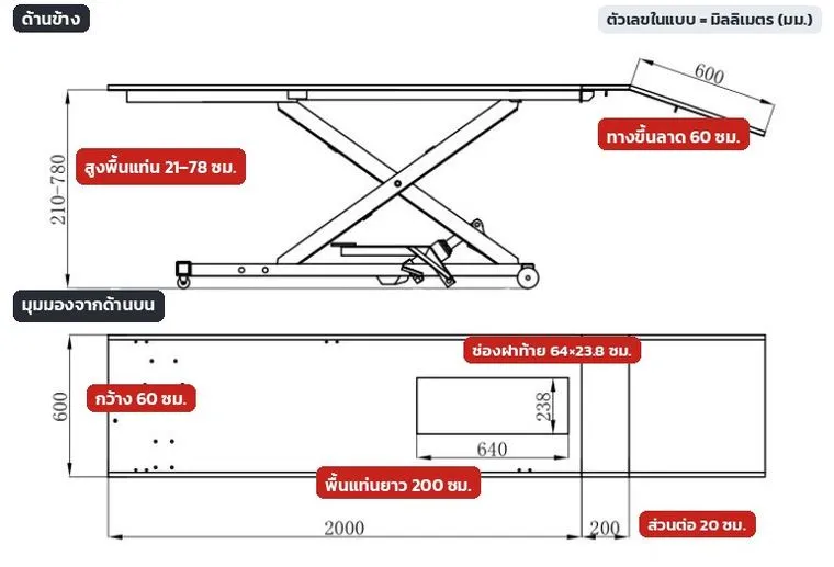 แบบขนาดแท่นยกมอเตอร์ไซค์ MCL-AH2000