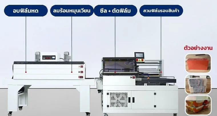 ชุดเครื่องแพ็คฟิล์มหดวางต่อกันเป็นไลน์
