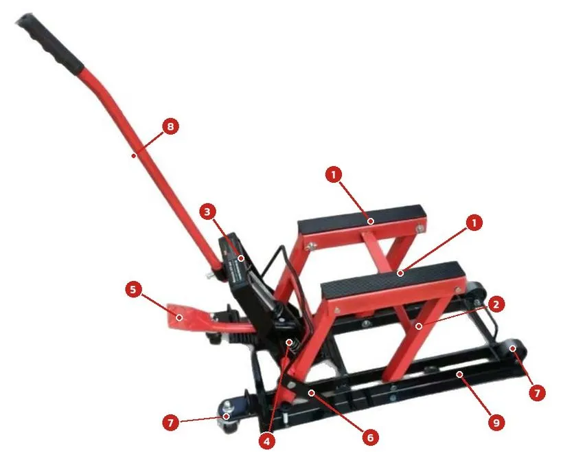 ชื่อชิ้นส่วนแม่แรงยกมอเตอร์ไซค์ MCJ-680