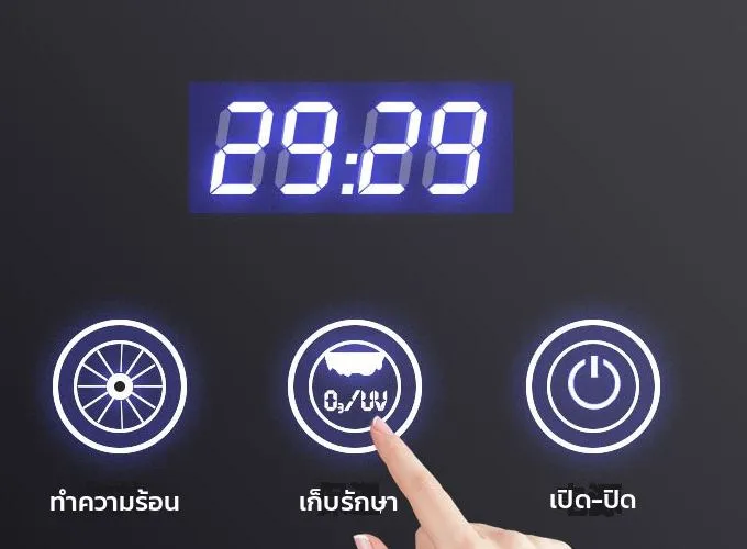 แผงควบคุม