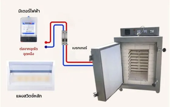 แผนผังต่อไฟรุ่น 220V