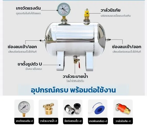 ส่วนประกอบของถัง และอุปกรณ์ที่มากับถัง (ภาพตัวอย่าง)