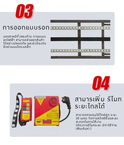 รางลูกกลิ้ง + รีโมทไร้สาย (เสริม)