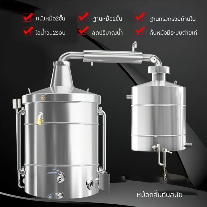 จุดเด่น