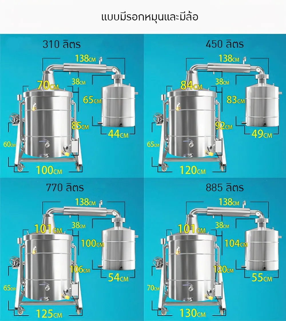 ภาพขนาดหม้อกลั่น HNXS-01 ทั้ง 4 รุ่น
