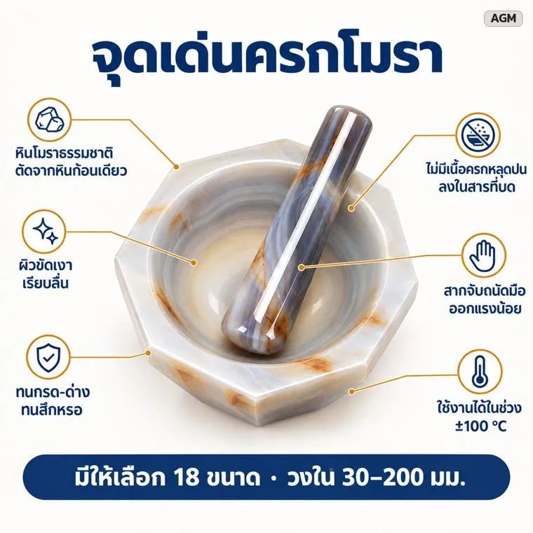 จุดเด่นครกโมรา