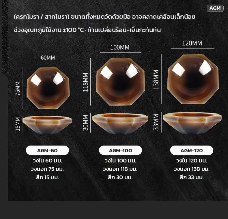ตัวอย่างขนาด AGM-60 AGM-100 AGM-120