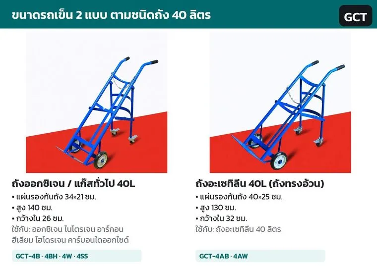 ขนาดรถเข็นถังแก๊ส 2 แบบ ถังออกซิเจนและถังอะเซทิลีน