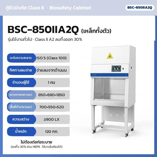 BSC-850IIA2Q