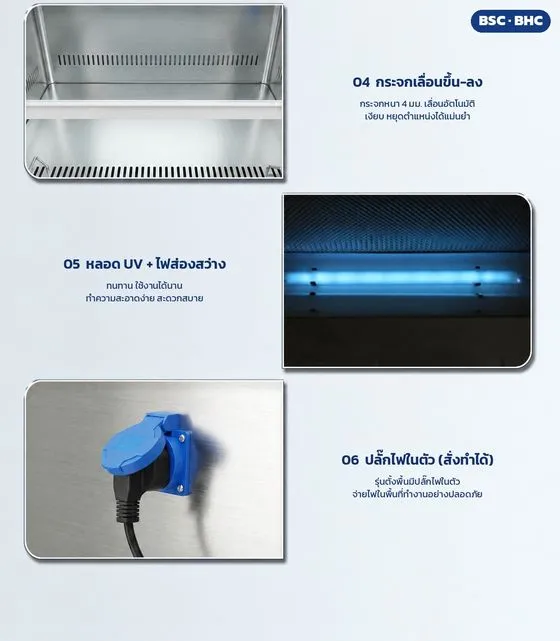 กระจก UV ปลั๊ก