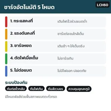 ชาร์จอัตโนมัติ 5 โหมด และระบบป้องกัน