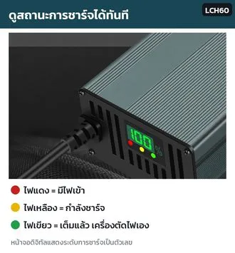 หน้าจอดิจิทัลและไฟสถานะ แดง เหลือง เขียว