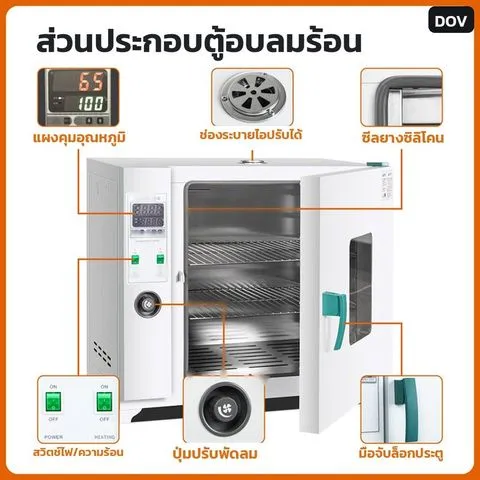 ภาพชี้ส่วนประกอบตู้อบลมร้อน