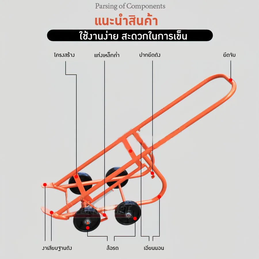 ส่วนประกอบรถเข็นถัง DF20