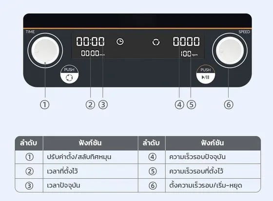 ซีรีส์ MS-X