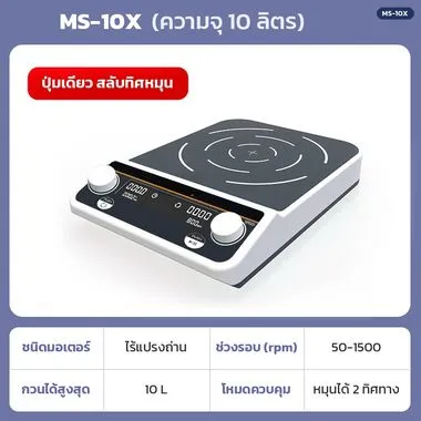 ซีรีส์ MS-X ความจุสูง