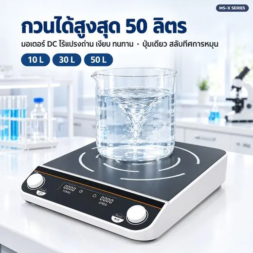 ซีรีส์ MS-X