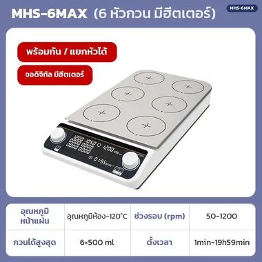 หลายหัวกวน MSS / MHS