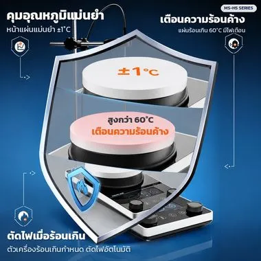 ความปลอดภัย