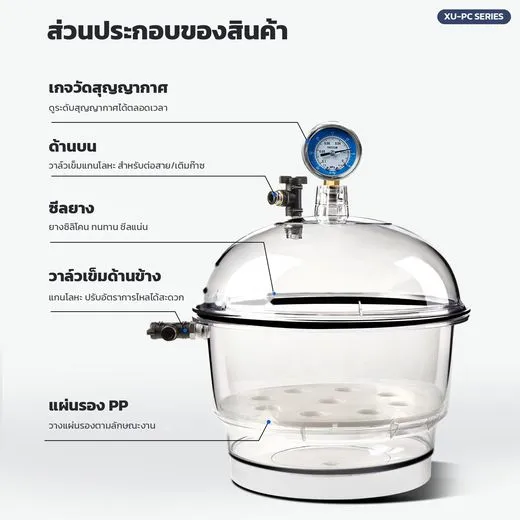 ส่วนประกอบ